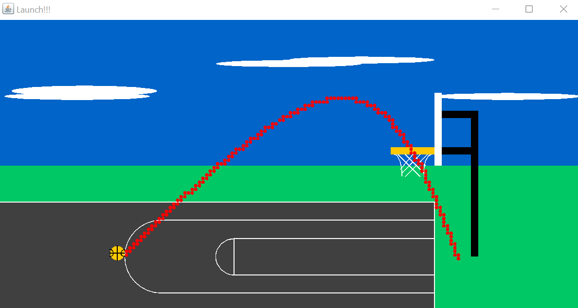 Basketball shot graph